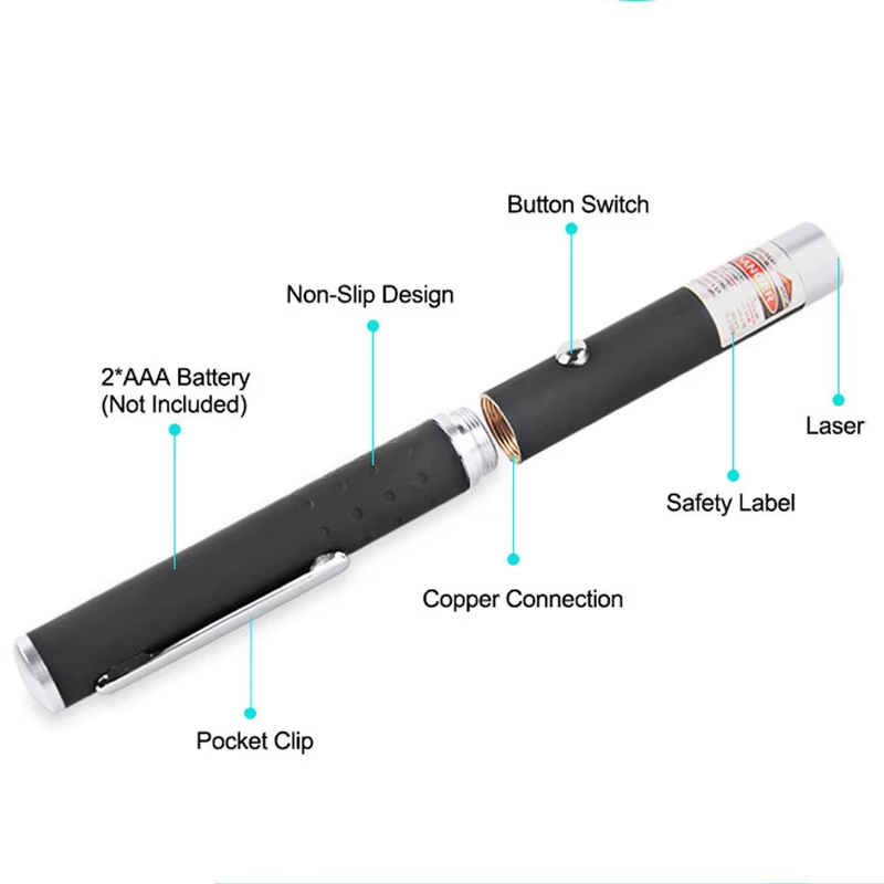 Industrial Laser Pointer - グリーンライトシングルポイントポインターペン、懐中電灯ガイドフィンガースターセールスペン