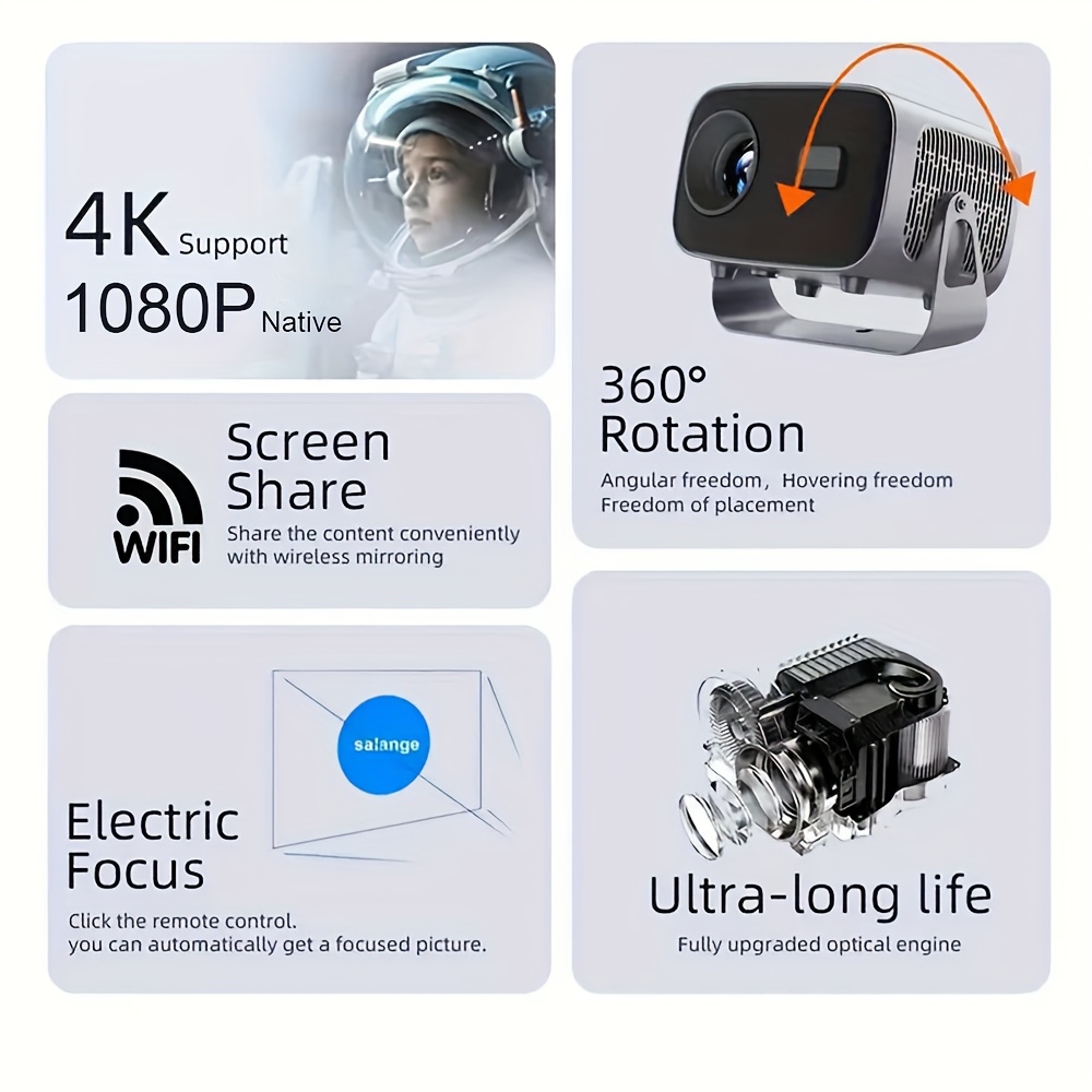 A10ミニプロジェクター ポータブル3D LEDビデオプロジ - Industrial Laser Projector のレビューと価格