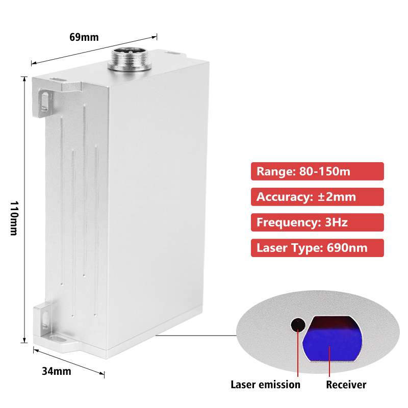 IP67防水20Hzレーザー距離測定センサー、建設業界向けレ - Industrial Laser Measurement のレビューと価格