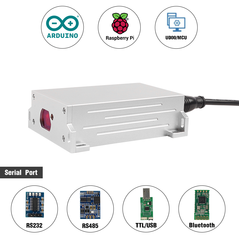 IP67防水20Hzレーザー距離測定センサー、建設業界向けレ - Industrial Laser Measurement のレビューと価格