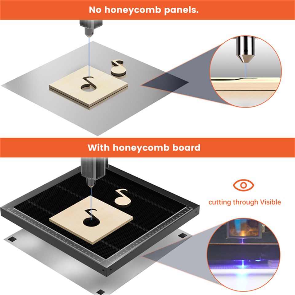ACMER ハニカムパネルレーザー作業テーブル CO2 CN - Industrial Laser Technology のレビューと価格