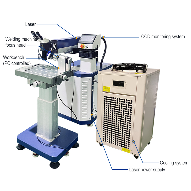 工業用金型補修レーザー溶接機（モデルTH-WY200）—冷間 - Industrial Laser Repair のレビューと価格