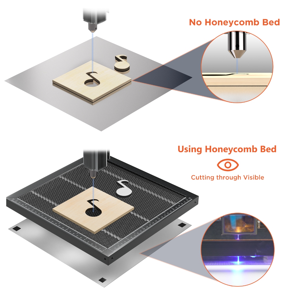 ACMER ワークテーブルユニバーサルハニカムベッドデスクト - Industrial Laser Technology のレビューと価格