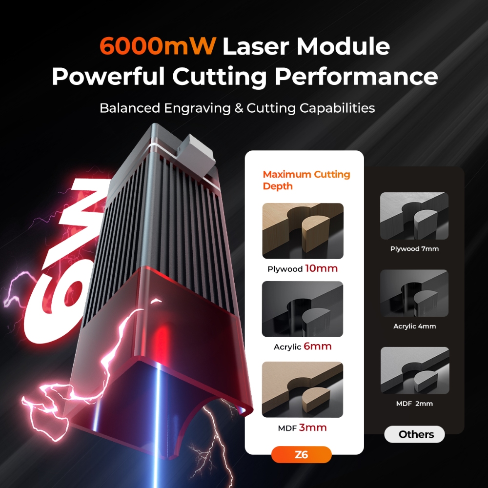 ELIDOR Z6 6W レーザー彫刻機・切断機 CNC ダ - Industrial Laser Technology のレビューと価格