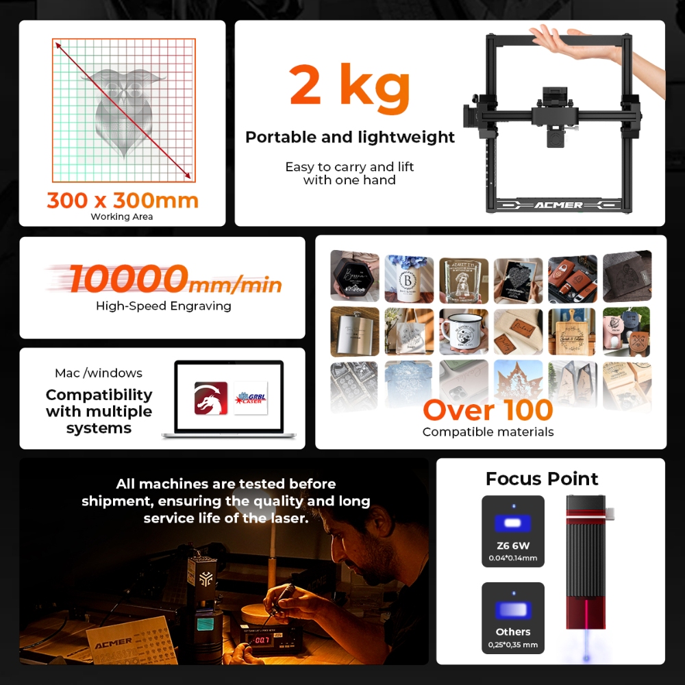 ELIDOR Z6 6W レーザー彫刻機・切断機 CNC ダ - Industrial Laser Technology のレビューと価格
