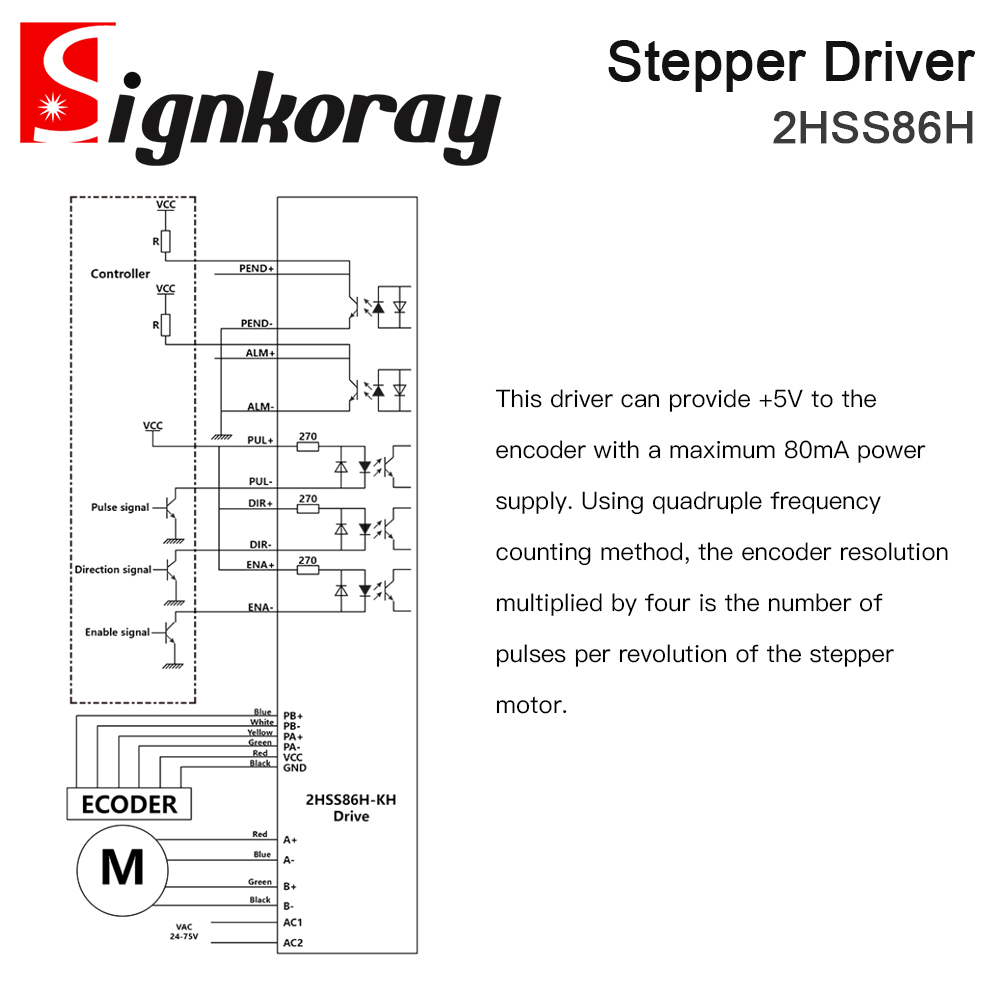 SignkoRay JMC 2 相 24-75VAC 30- - Stepper Driver Cnc のレビューと価格