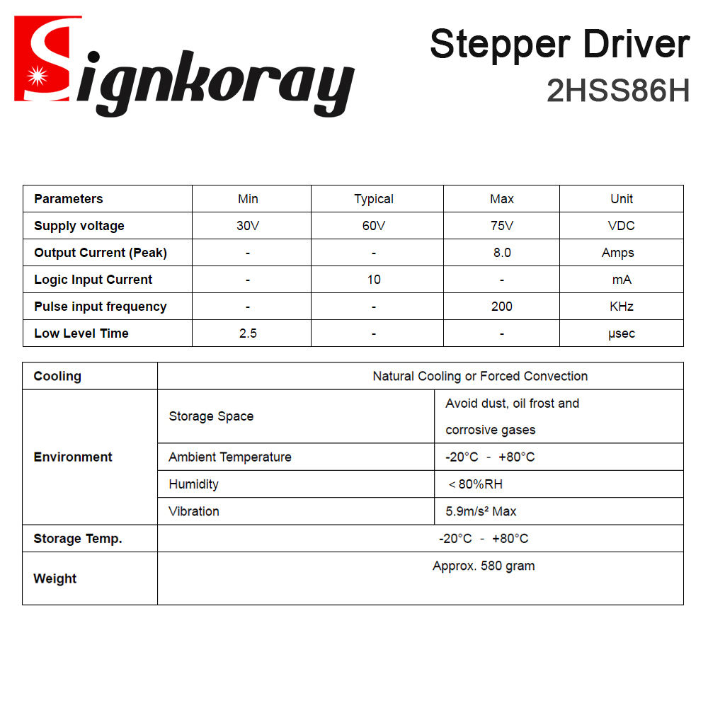 SignkoRay JMC 2 相 24-75VAC 30- - Stepper Driver Cnc のレビューと価格