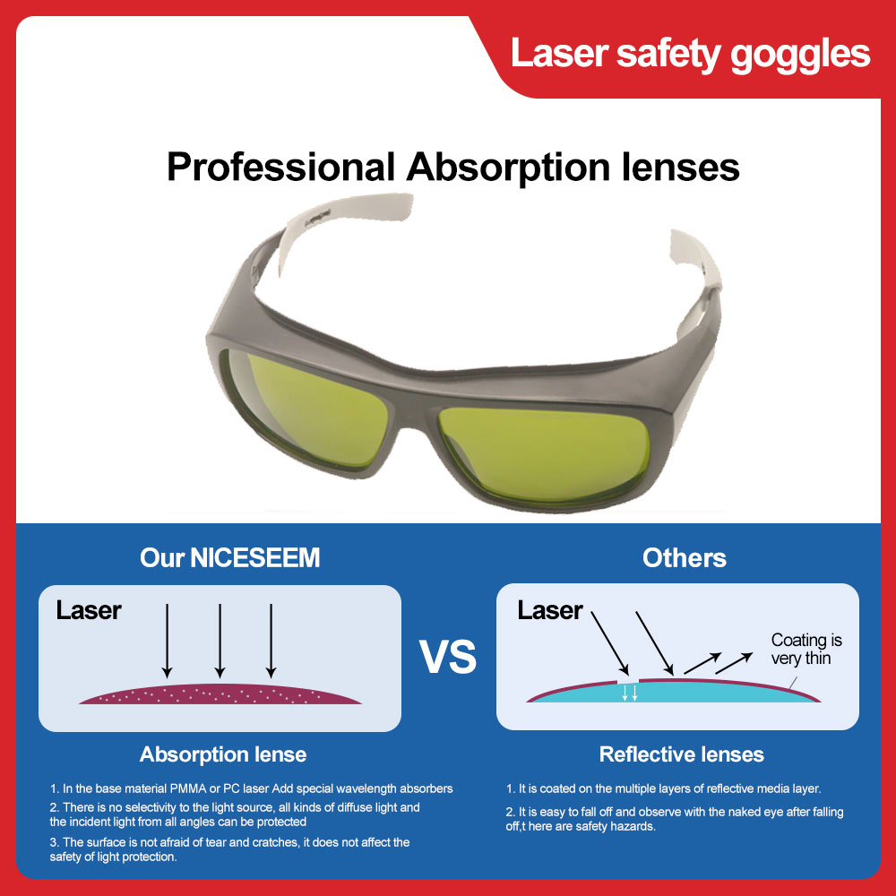 脱毛用レーザー保護メガネ、溶接ゴーグル、目の安全性、放射線メ - Laser Safety Goggles のレビューと価格