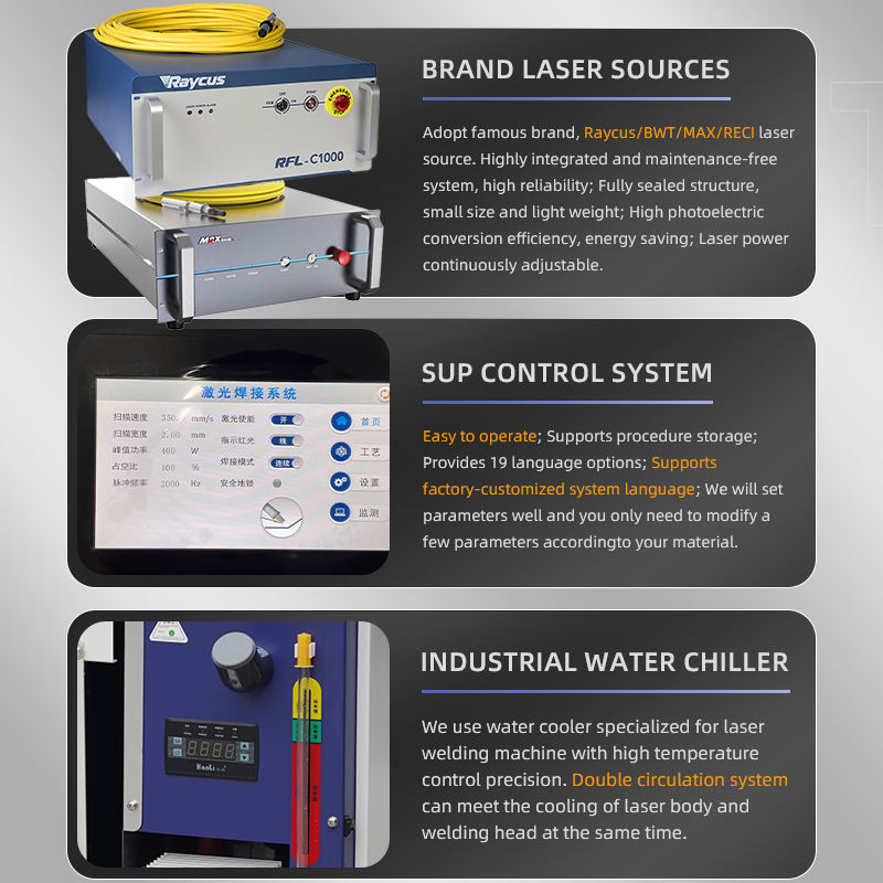 4 in 1 ダブルワイヤ送給レーザー溶接機 ハンドヘルドレ - Industrial Laser Welder のレビューと価格
