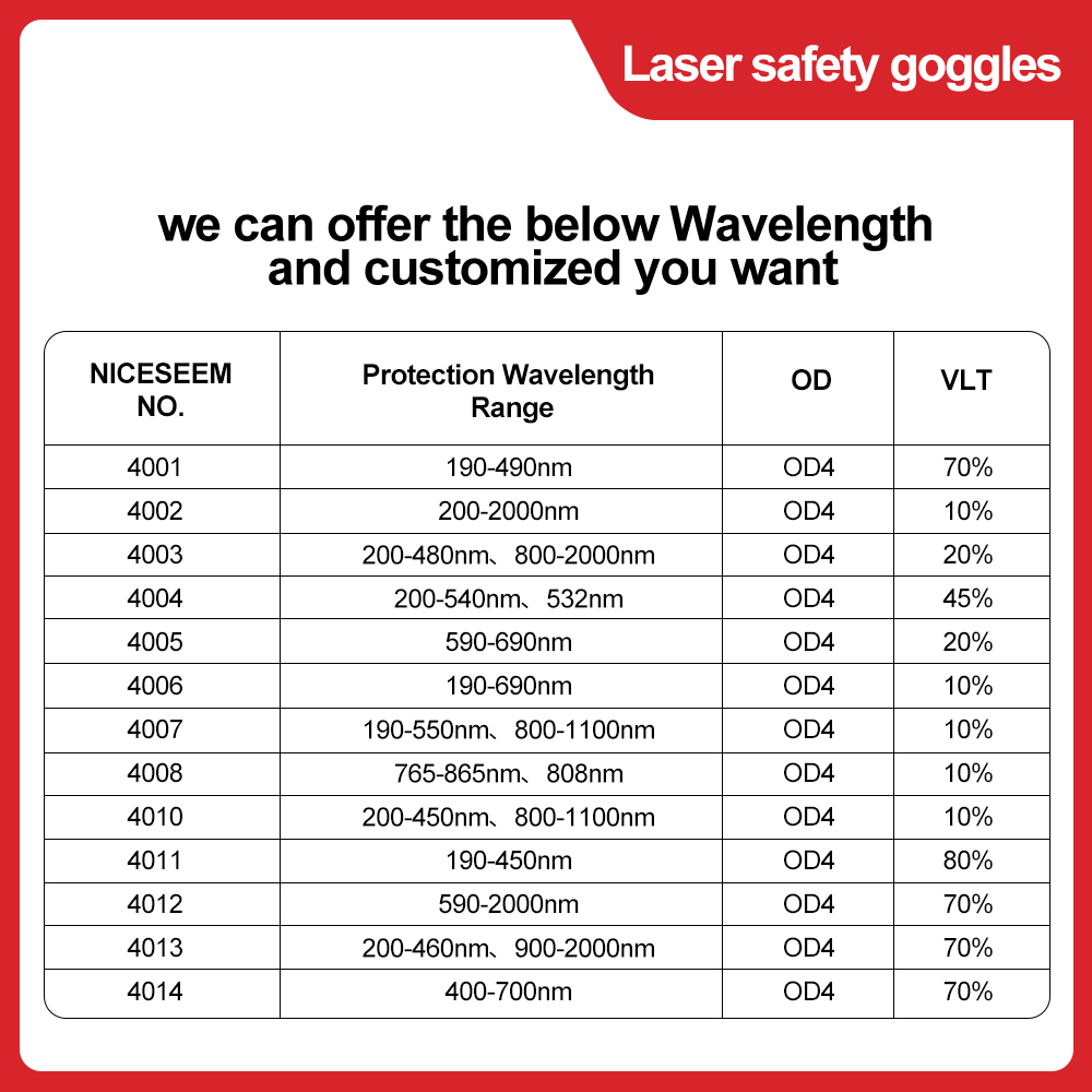 安全レンズ付きレーザーメガネ,安全ゴーグル,シールド保護,o - Laser Safety Goggles のレビューと価格