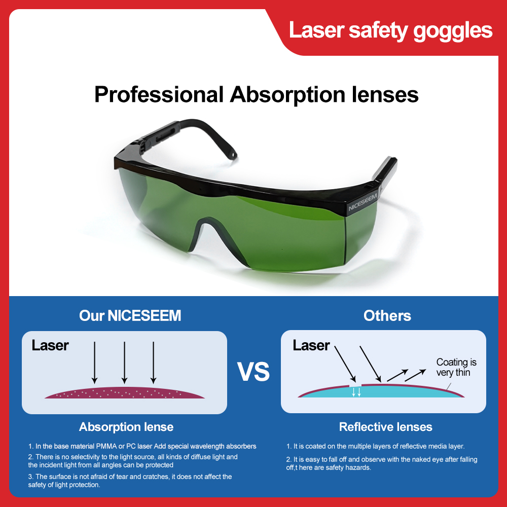安全レンズ付きレーザーメガネ,安全ゴーグル,シールド保護,o - Laser Safety Goggles のレビューと価格