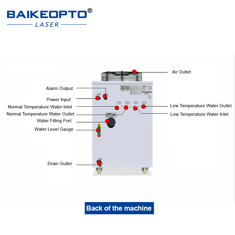 FL-1500 工業用水チラー 3000W 冷却能力高効率水 - Laser Chiller Water Cooler のレビューと価格